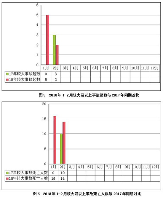 全国勘察设计信息网--住房和城乡建设部通报2